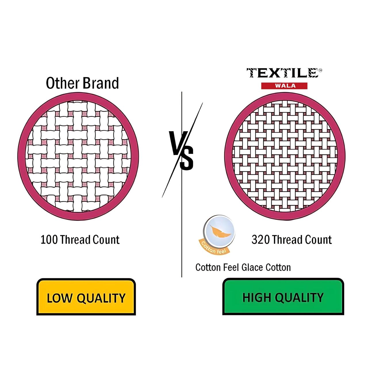 TEXTILEWALA Petal Design Bedsheet King Size 90x100 Inches | 320 TC Cotton Feel Fabric | Soft & Wrinkle-Free Double Bed Bedsheet with 2 Pillow Covers | Petal Print (Gray, King)