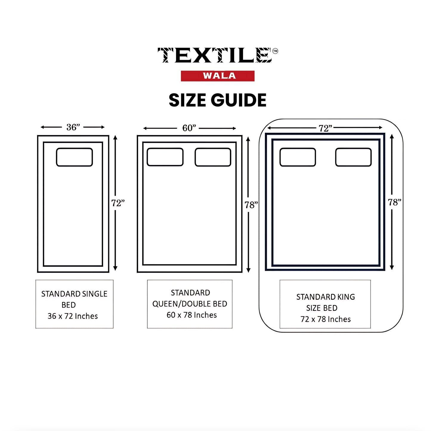 TEXTILEWALA Flora Design Bedsheet King Size 90x100 Inches | 320 TC Cotton Feel Fabric | Soft & Wrinkle-Free Double Bed Bedsheet with 2 Pillow Covers | Floral Print (White, King)